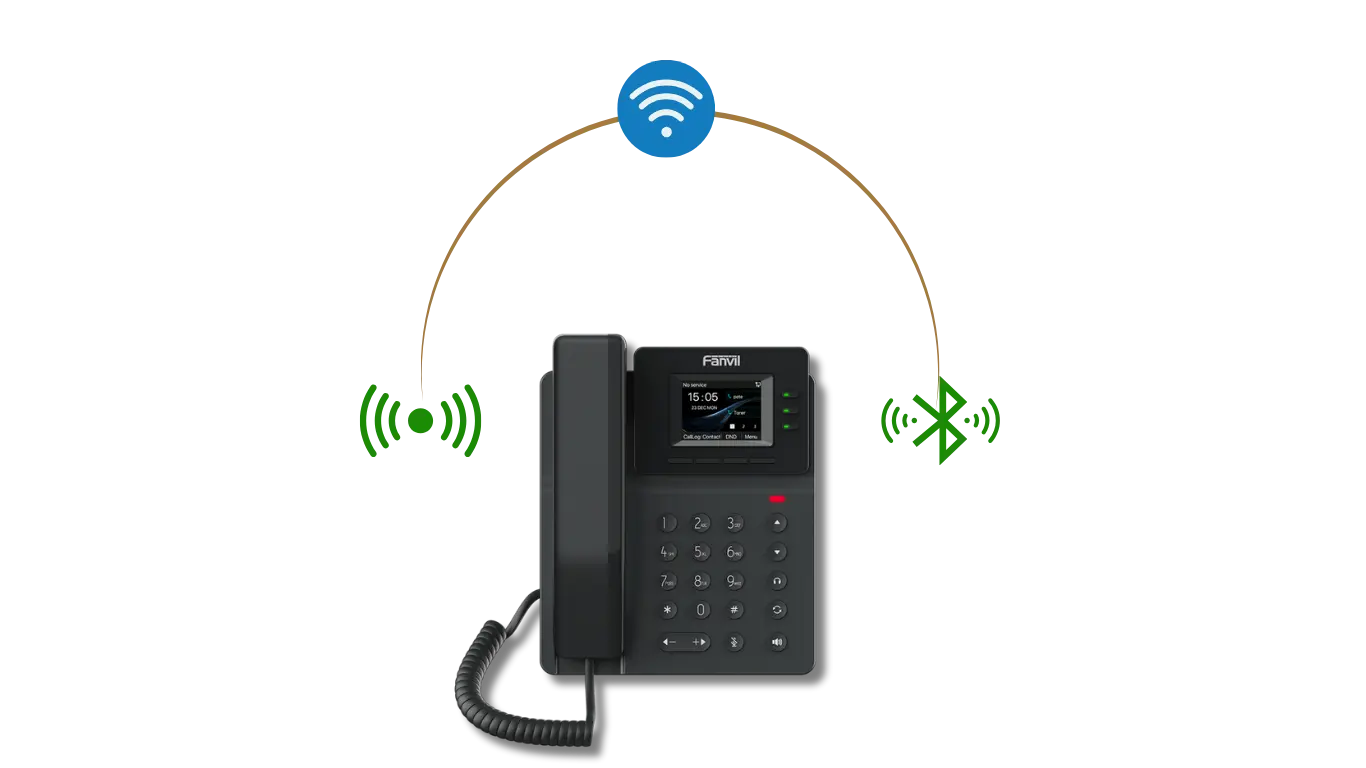 Wholesale Seller of Fanvil V60P/V60W Basic Level IP Phone in Dubai Wholesale Seller of Fanvil V60P/V60W Basic Level IP Phone in Dubai