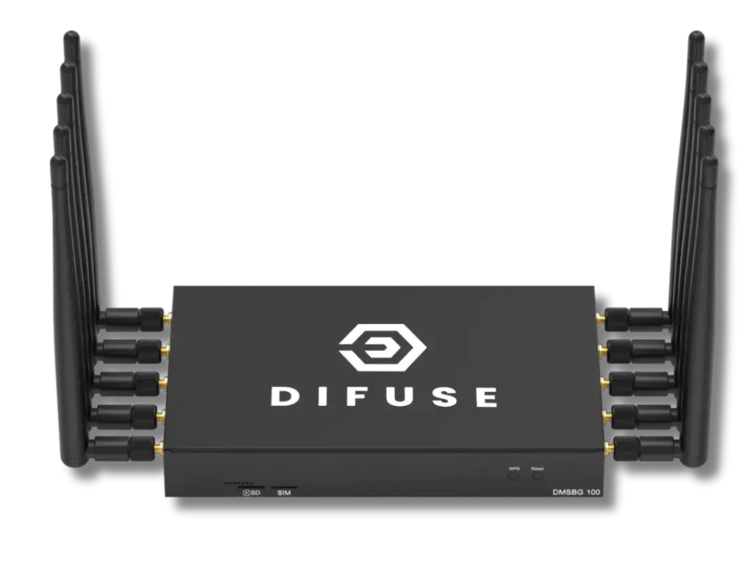 Difuse Difuse