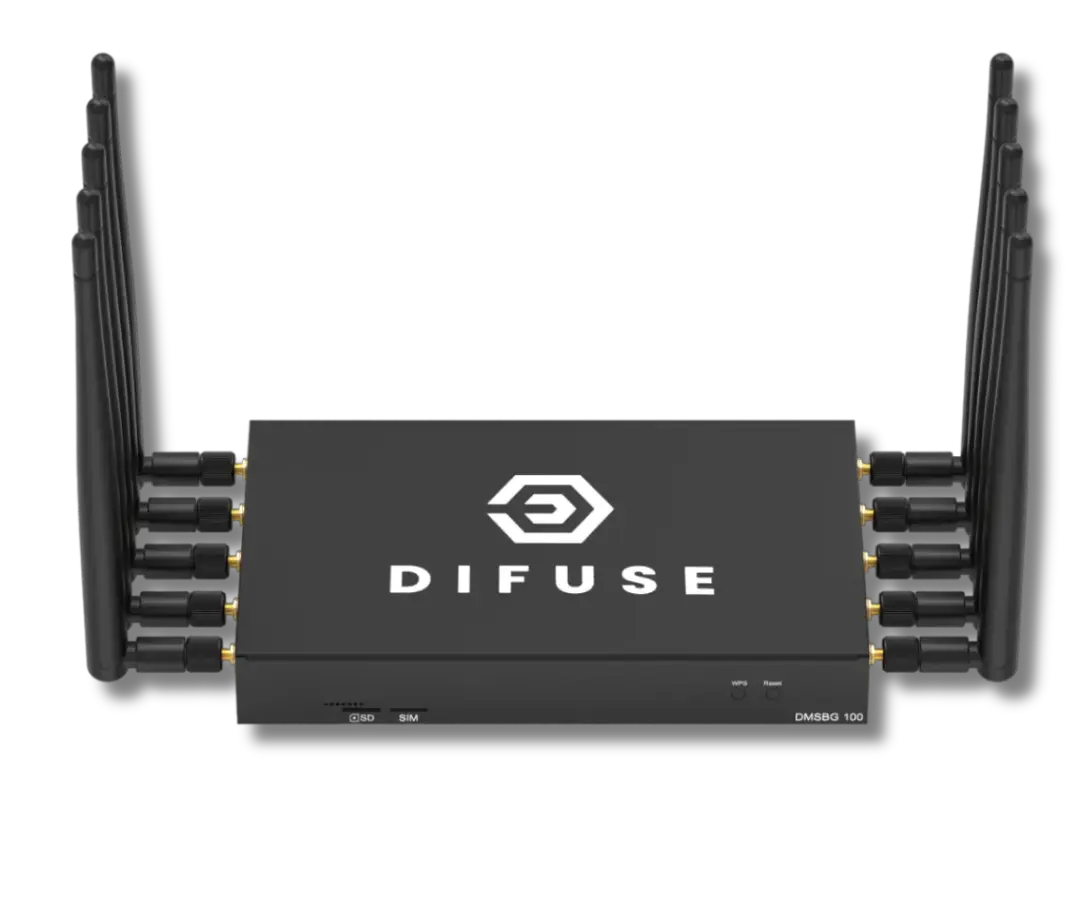Difuse Difuse