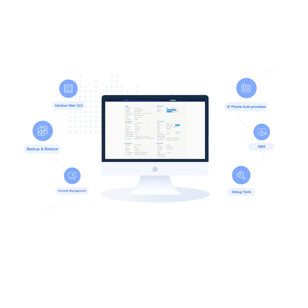UC200 VoIP PBX Supplier in Dubai