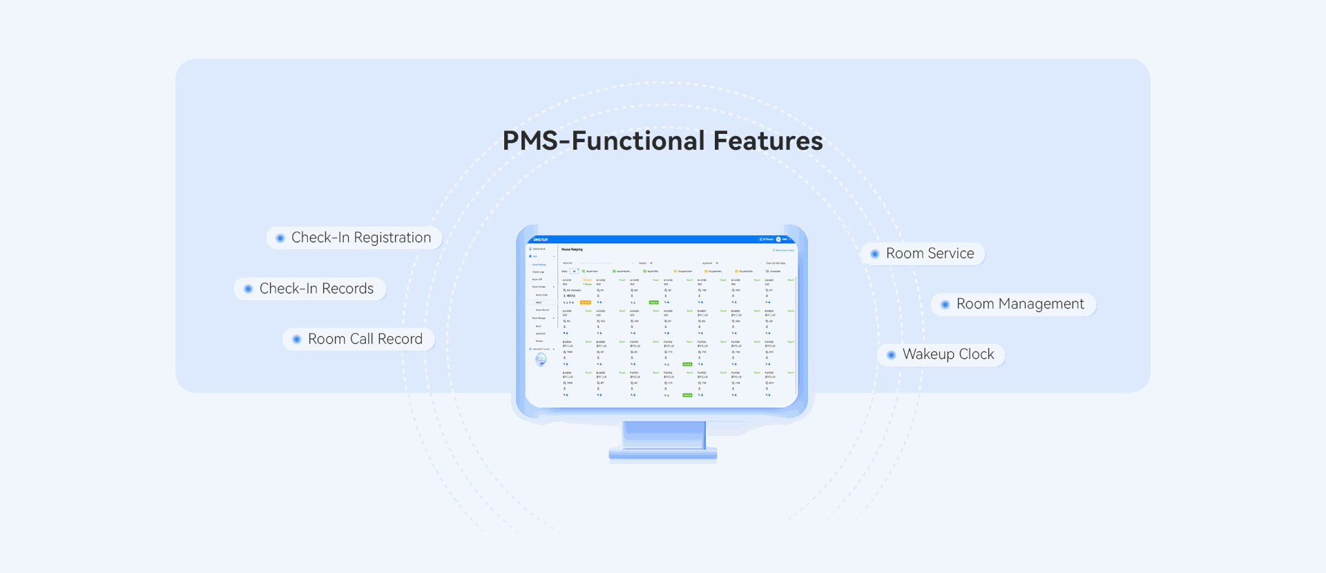 PMS – Property Management System Provider in Dubai, UAE | Logixer