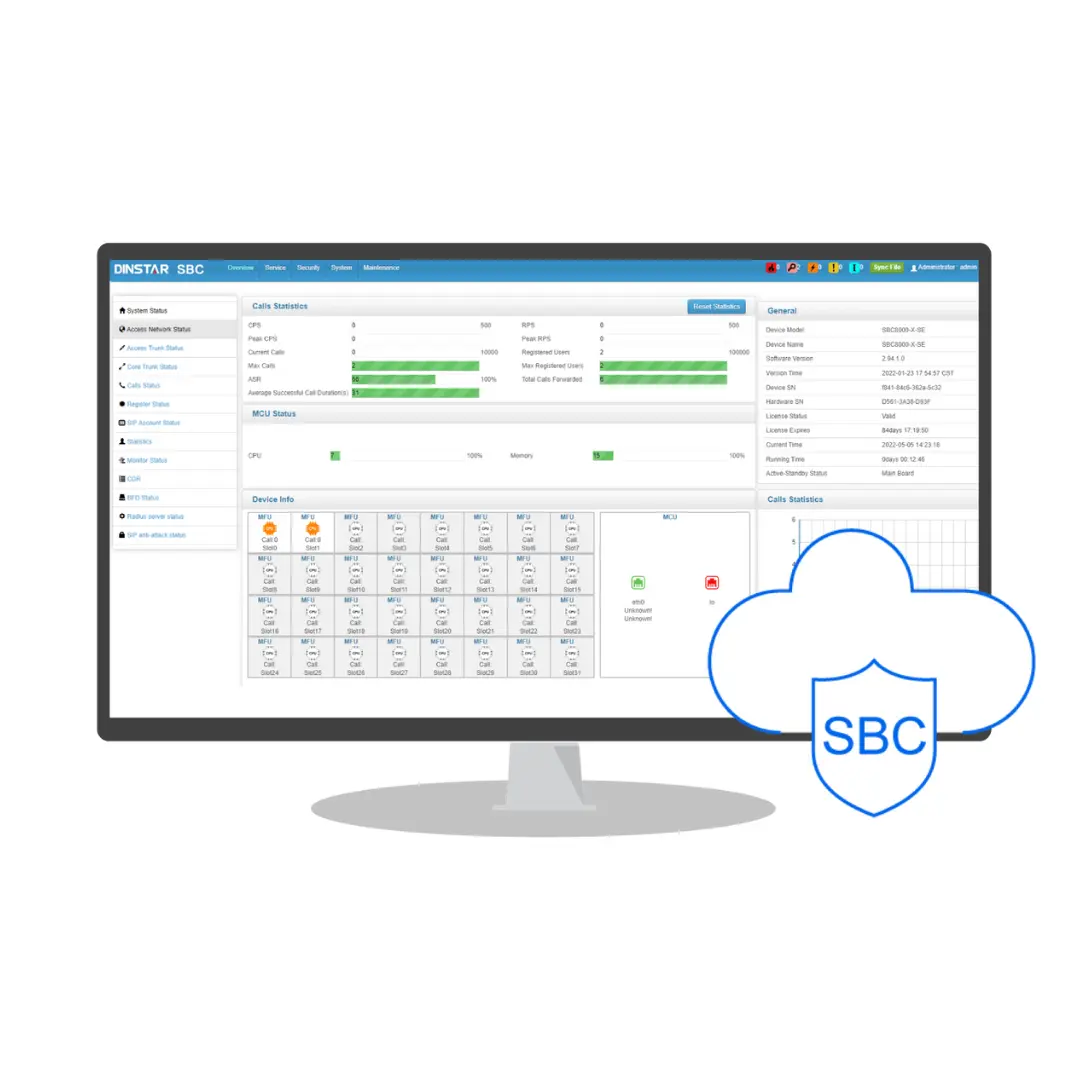 SBC8000 Session Border Controller Supplier in Dubai