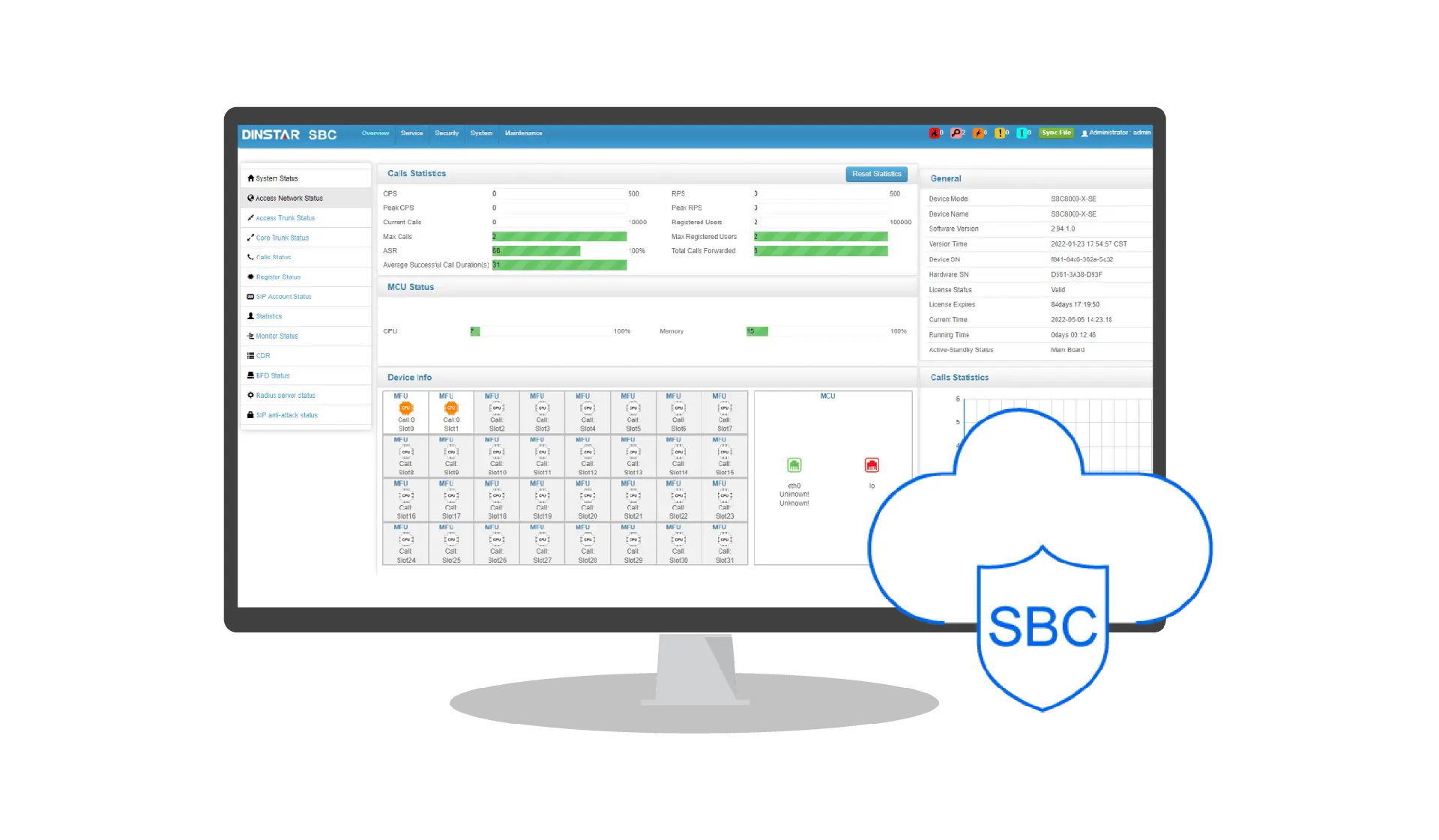 SBC8000 Session Border Controller Supplier in Dubai