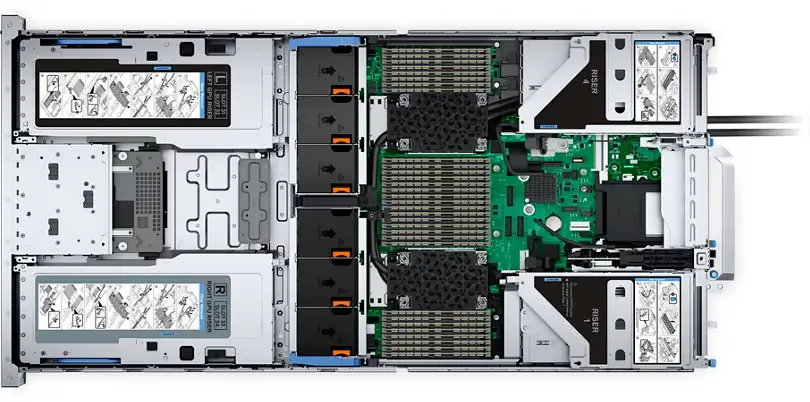 Dell PowerEdge R760xa AI Server in Dubai UAE