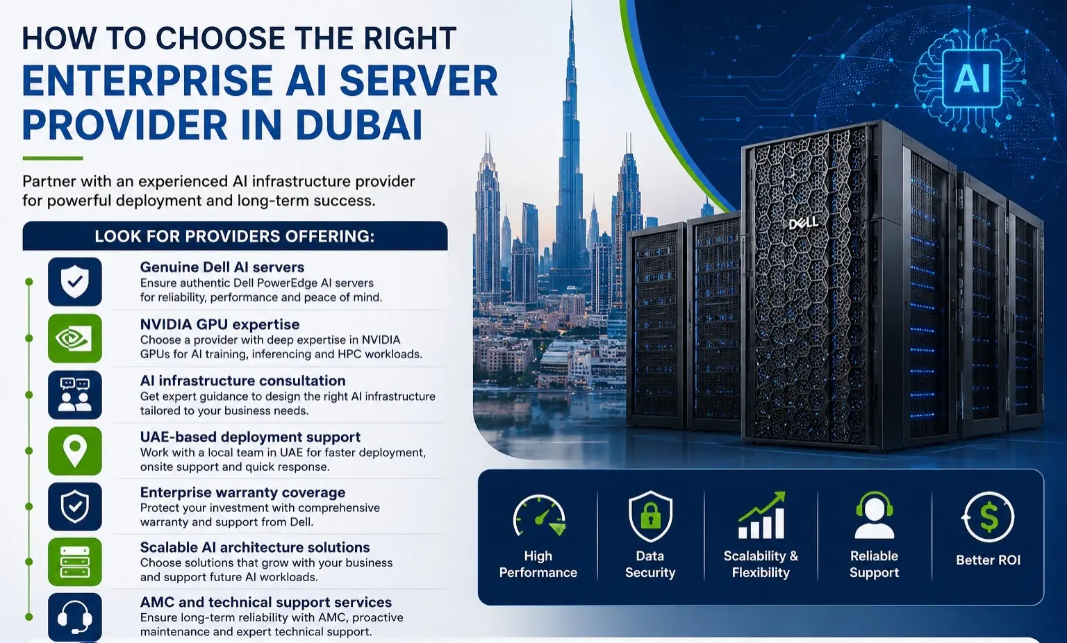 DELL AI SERVER DUBAI