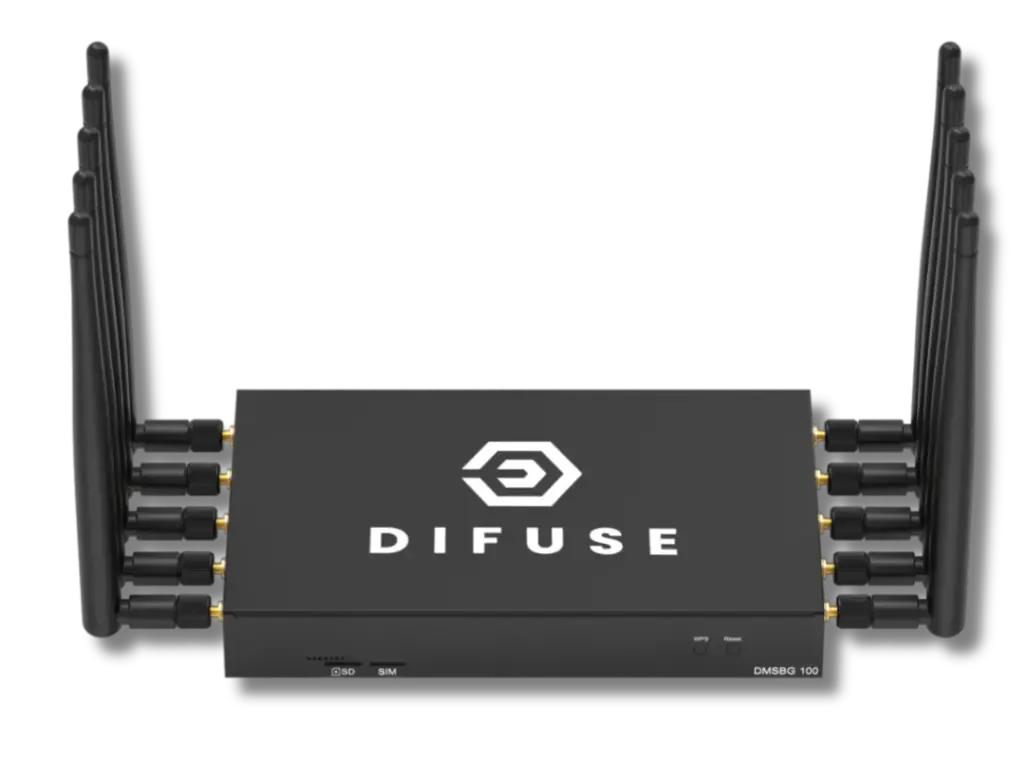 Difuse Difuse