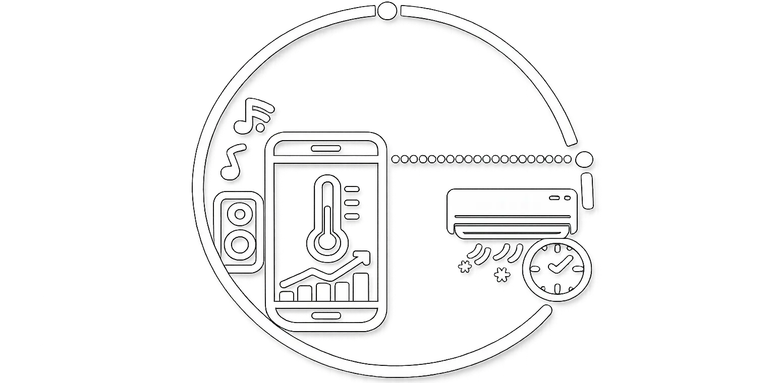 Climate and air-conditioning automation