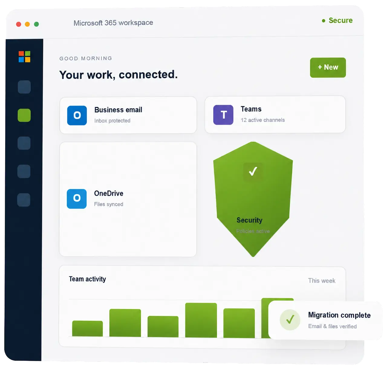 Microsoft 365 business applications and cloud workspace