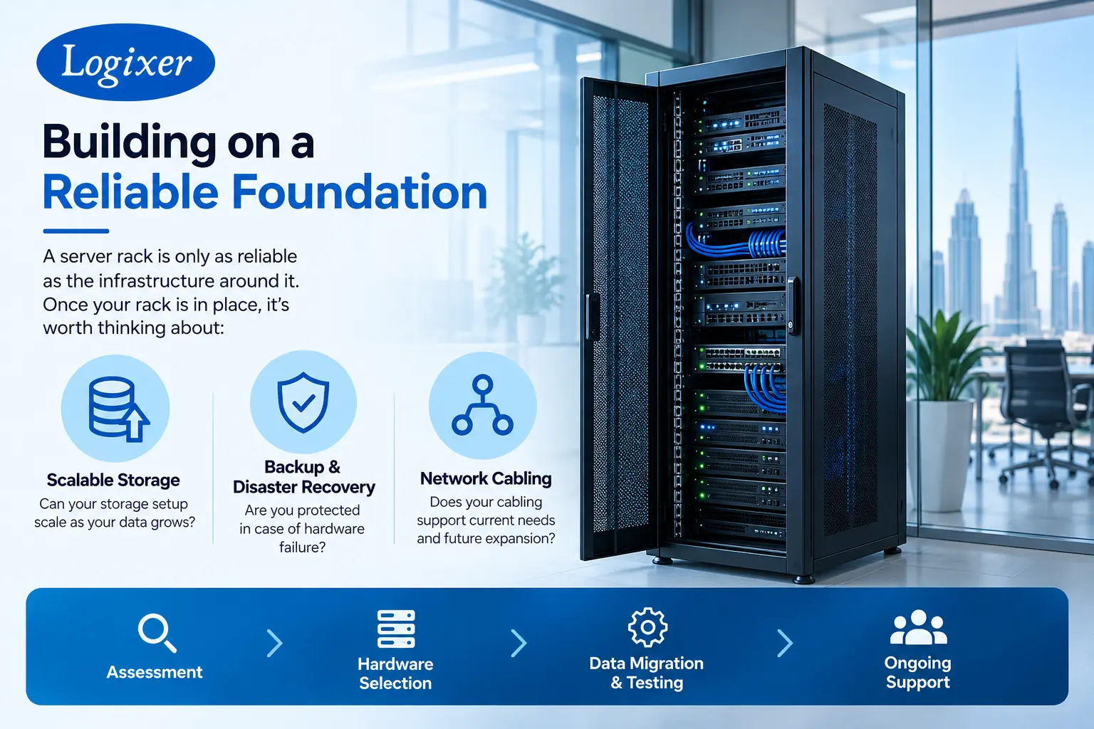 Reliable server infrastructure built for scalability, security, and business growth.