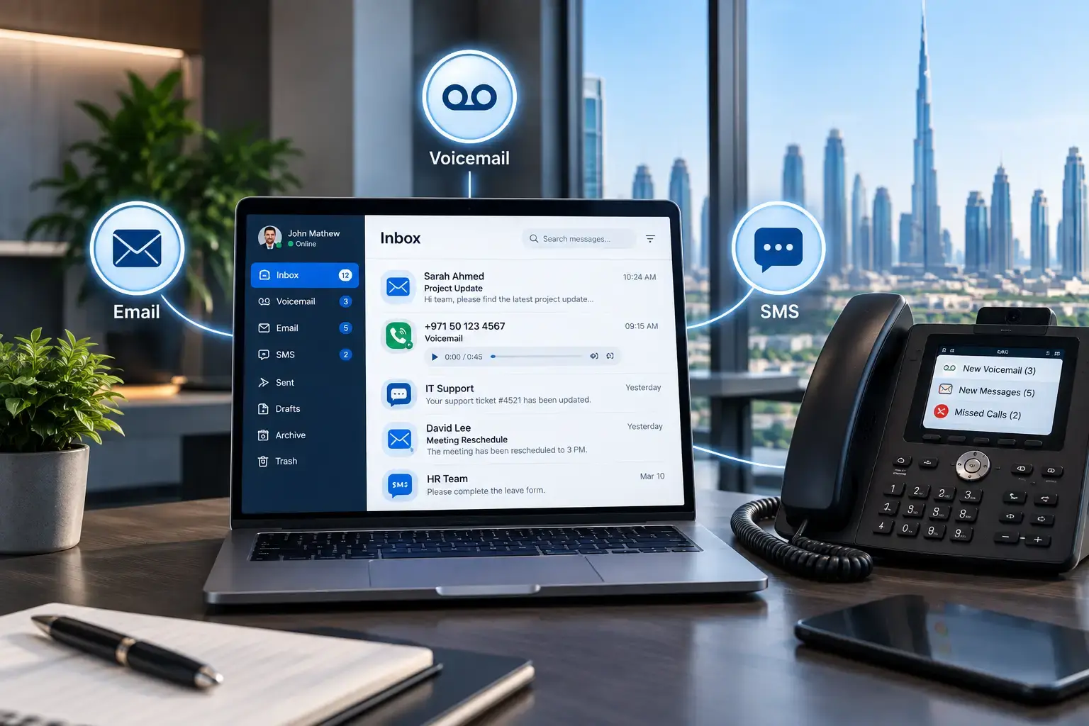 Unified Communication Solutions Dubai